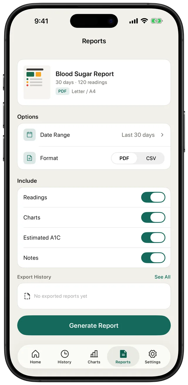 GlucoLog reports screen showing a Blood Sugar Report over 30 days, a PDF or CSV format toggle, and switches to include readings, charts, estimated A1C and notes