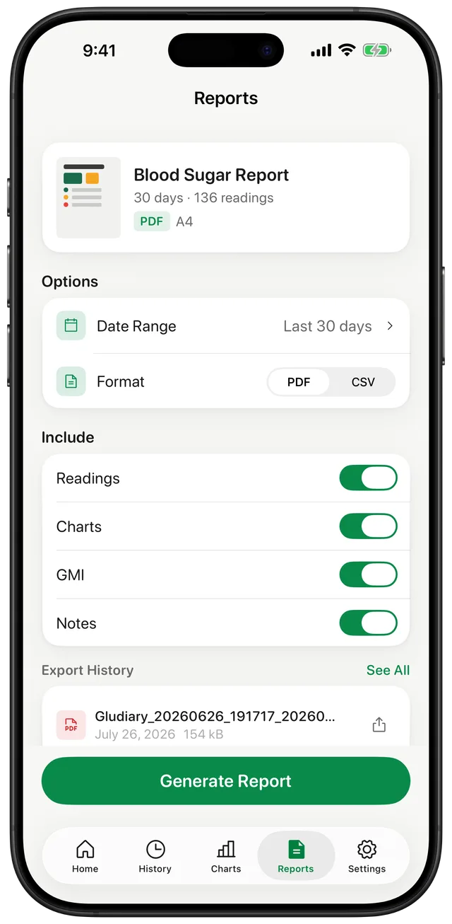 Екран Отчети в Gludiary с отчет за кръвна захар за 30 дни, превключвател PDF/CSV и опции за включване на показания, графики, GMI и бележки