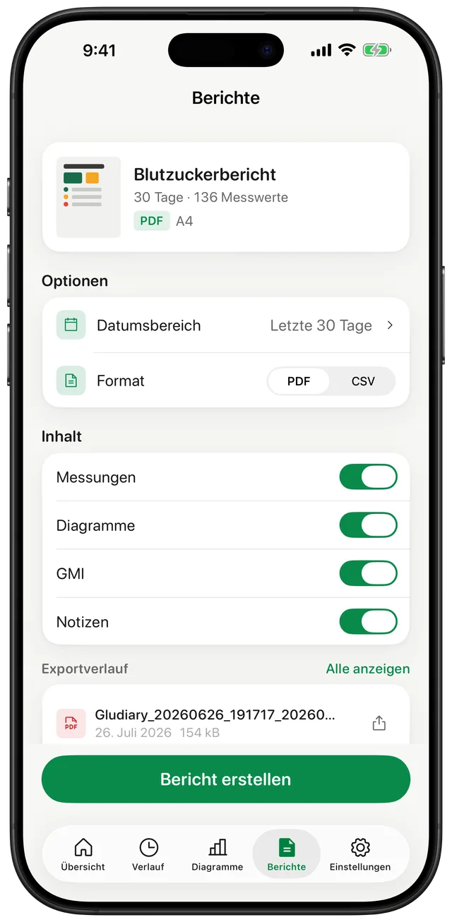 Gludiary-Berichte mit einem Blutzucker-Bericht über 30 Tage, einem Zeitraum-Wähler, einem Schalter für PDF- oder CSV-Format und Optionen zum Einschließen von Messwerten, Diagrammen, GMI und Notizen