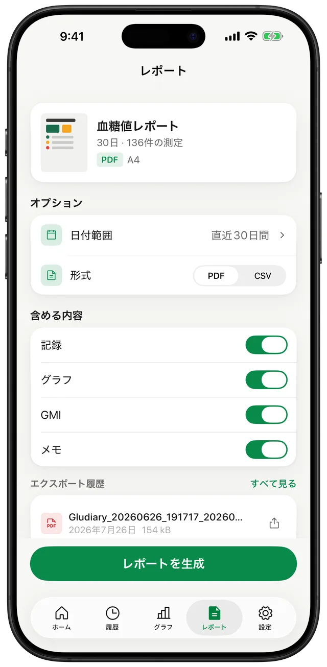 Gludiaryのレポート画面。30日間の血糖値レポート、日付範囲の選択、PDFまたはCSV形式の切り替え、記録・グラフ・GMI・メモの選択スイッチ、レポート生成ボタンを表示