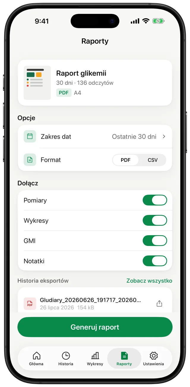 Ekran raportów Gludiary: karta Raportu Glikemii za 30 dni, wybór zakresu dat, przełącznik formatu PDF lub CSV oraz opcje dołączenia odczytów, wykresów, GMI i notatek