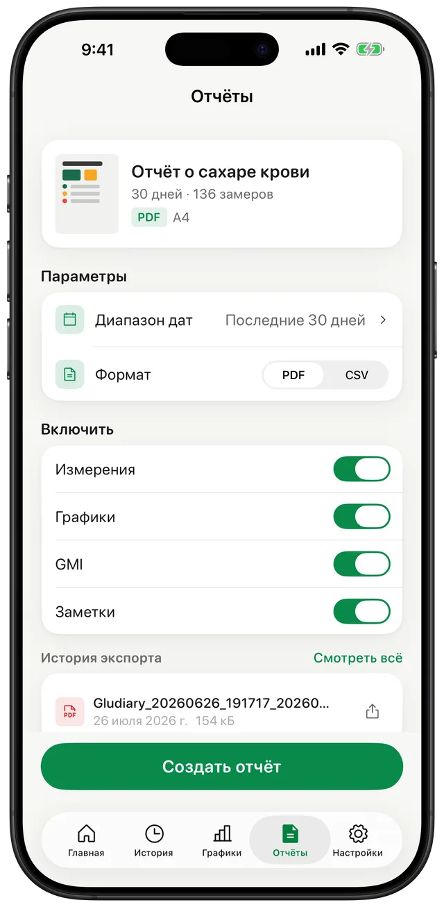 Экран отчётов Gludiary с отчётом об уровне сахара за 30 дней, переключателем формата PDF или CSV и настройками включения показаний, графиков, GMI и заметок