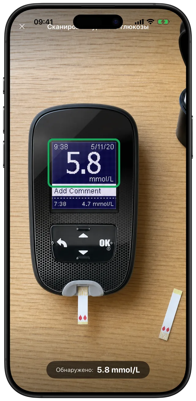 Сканер Gludiary, направленный на глюкометр, автоматически распознающий и захватывающий показание 106 мг/дл с экрана устройства