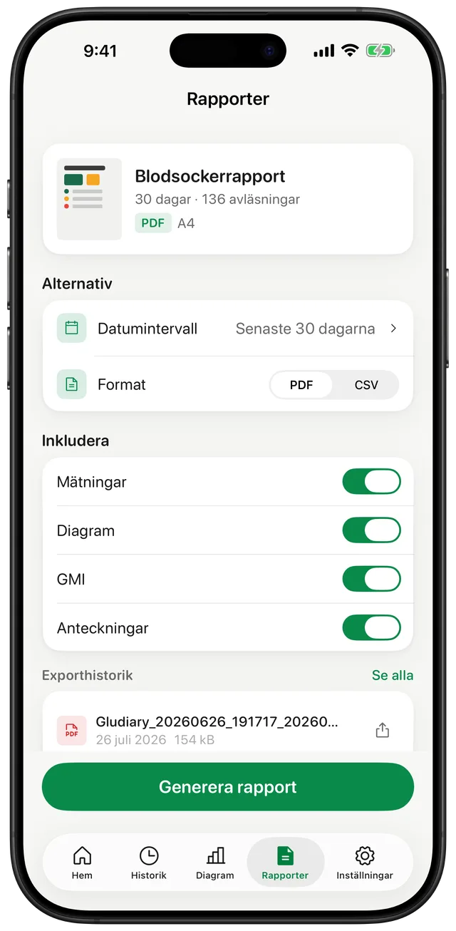 Gludiary rapportskärm med en blodsockerrapport över 30 dagar, en datumintervallväljare, en PDF- eller CSV-formatväxlare, och reglage för att inkludera mätningar, diagram, GMI och anteckningar