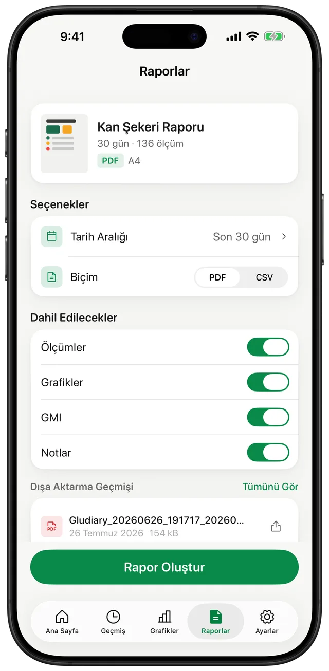 Gludiary rapor ekranı: 30 günlük Kan Şekeri Raporu, tarih aralığı seçici, PDF veya CSV format geçişi, ölçümler, grafikler, GMI ile notlar için açma/kapama düğmeleri ve Rapor Oluştur düğmesi