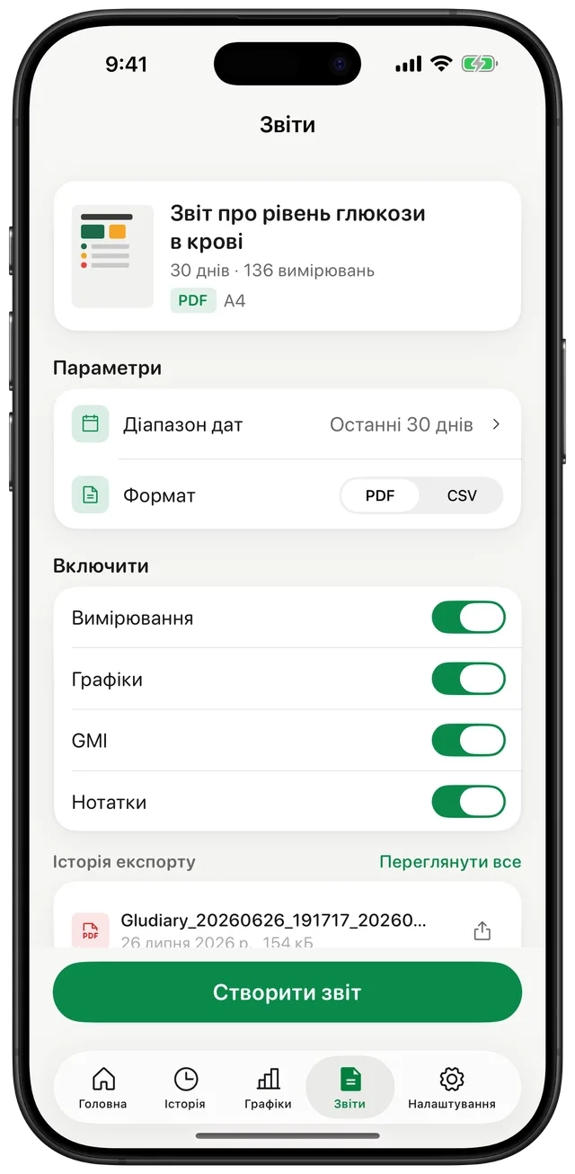 Екран звітів Gludiary: звіт про цукор у крові за 30 днів, вибір діапазону дат, перемикач формату PDF або CSV і перемикачі для включення показників, графіків, GMI та нотаток